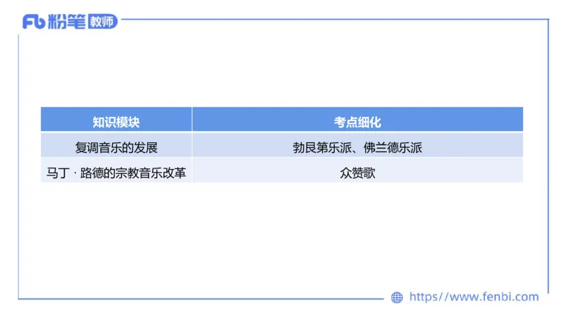 6.14晚-西方音乐史1-朱音_4-教培资料-26年最新资料-同步更新_科一科二电子资料合集中小幼（笔记真题知识点汇总等）文件多，按需保存_各机构笔记合集（中小幼）推荐_上课讲义