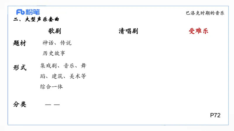 6.14晚-西方音乐史1-朱音_4-教培资料-26年最新资料-同步更新_科一科二电子资料合集中小幼（笔记真题知识点汇总等）文件多，按需保存_各机构笔记合集（中小幼）推荐_上课讲义
