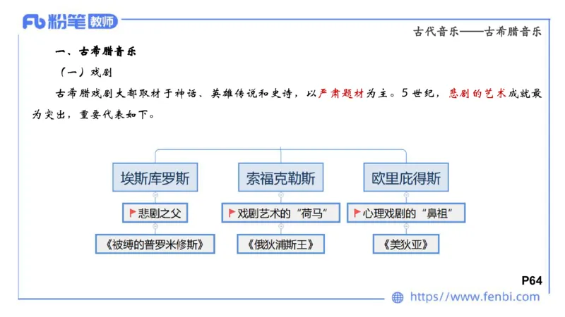 6.14晚-西方音乐史1-朱音_4-教培资料-26年最新资料-同步更新_科一科二电子资料合集中小幼（笔记真题知识点汇总等）文件多，按需保存_各机构笔记合集（中小幼）推荐_上课讲义