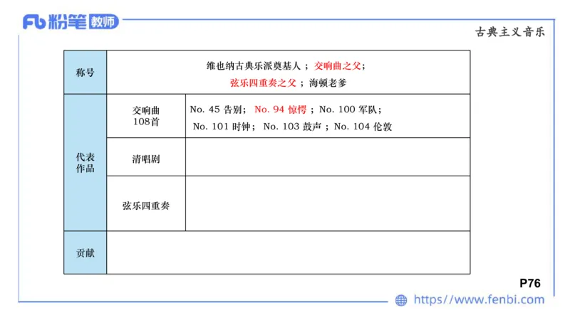 6.14晚-西方音乐史1-朱音_4-教培资料-26年最新资料-同步更新_科一科二电子资料合集中小幼（笔记真题知识点汇总等）文件多，按需保存_各机构笔记合集（中小幼）推荐_上课讲义