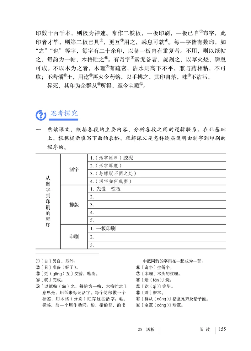 人教版7年级语文下册高清教材_4-教培资料-26年最新资料-同步更新_初中高中教资_03科三专项（进去保存报考的学科即可）_02科三专项（笔记真题思维导图教学设计版本二）