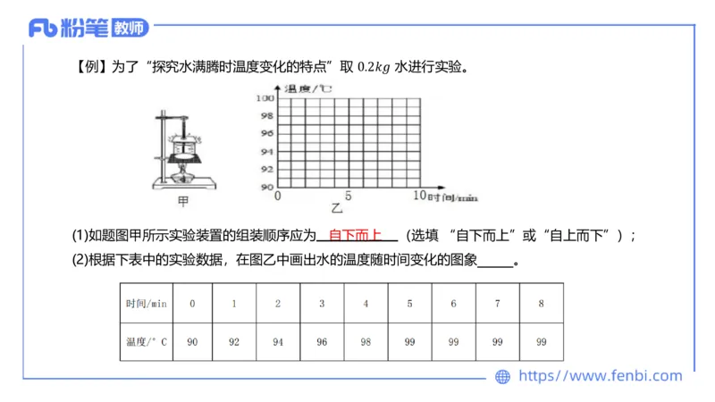 6.21理论精讲-初中物理实验-楠风_4-教培资料-26年最新资料-同步更新_科一科二电子资料合集中小幼（笔记真题知识点汇总等）文件多，按需保存_各机构笔记合集（中小幼）推荐_讲义