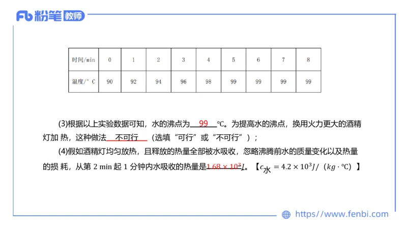 6.21理论精讲-初中物理实验-楠风_4-教培资料-26年最新资料-同步更新_科一科二电子资料合集中小幼（笔记真题知识点汇总等）文件多，按需保存_各机构笔记合集（中小幼）推荐_讲义