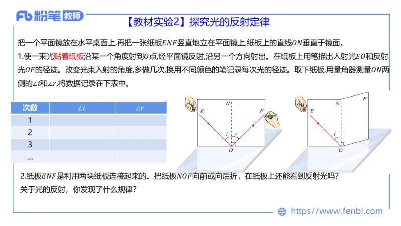 6.21理论精讲-初中物理实验-楠风_4-教培资料-26年最新资料-同步更新_科一科二电子资料合集中小幼（笔记真题知识点汇总等）文件多，按需保存_各机构笔记合集（中小幼）推荐_讲义
