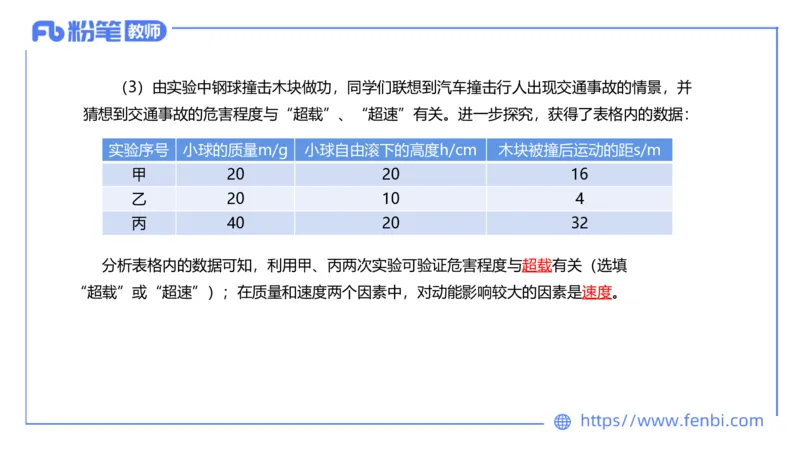 6.21理论精讲-初中物理实验-楠风_4-教培资料-26年最新资料-同步更新_科一科二电子资料合集中小幼（笔记真题知识点汇总等）文件多，按需保存_各机构笔记合集（中小幼）推荐_讲义