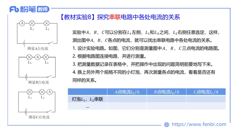 6.21理论精讲-初中物理实验-楠风_4-教培资料-26年最新资料-同步更新_科一科二电子资料合集中小幼（笔记真题知识点汇总等）文件多，按需保存_各机构笔记合集（中小幼）推荐_讲义