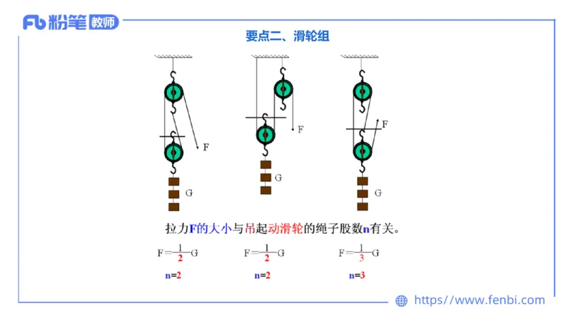 6.21理论精讲-初中物理实验-楠风_4-教培资料-26年最新资料-同步更新_科一科二电子资料合集中小幼（笔记真题知识点汇总等）文件多，按需保存_各机构笔记合集（中小幼）推荐_讲义
