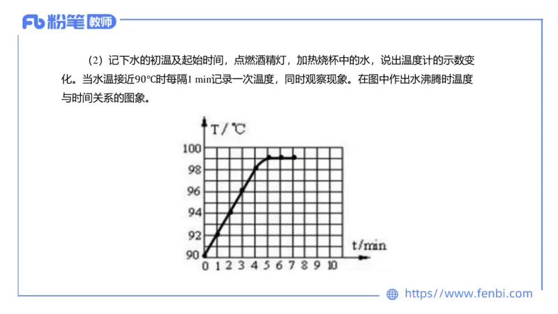 6.21理论精讲-初中物理实验-楠风_4-教培资料-26年最新资料-同步更新_科一科二电子资料合集中小幼（笔记真题知识点汇总等）文件多，按需保存_各机构笔记合集（中小幼）推荐_讲义