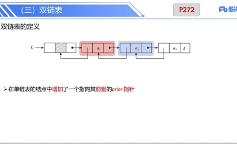 6.25早&middot;理论精讲-数据结构与算法讲义3-阿彬老师_4-教培资料-26年最新资料-同步更新_科一科二电子资料合集中小幼（笔记真题知识点汇总等）文件多，按需保存_01西米合集_上课讲义