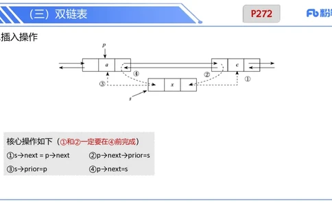 6.25早&middot;理论精讲-数据结构与算法讲义3-阿彬老师_4-教培资料-26年最新资料-同步更新_科一科二电子资料合集中小幼（笔记真题知识点汇总等）文件多，按需保存_01西米合集_上课讲义