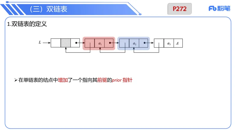 6.25早&middot;理论精讲-数据结构与算法讲义3-阿彬老师_4-教培资料-26年最新资料-同步更新_科一科二电子资料合集中小幼（笔记真题知识点汇总等）文件多，按需保存_01西米合集_上课讲义