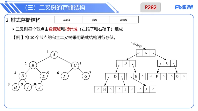 6.25早&middot;理论精讲-数据结构与算法讲义3-阿彬老师_4-教培资料-26年最新资料-同步更新_科一科二电子资料合集中小幼（笔记真题知识点汇总等）文件多，按需保存_01西米合集_上课讲义