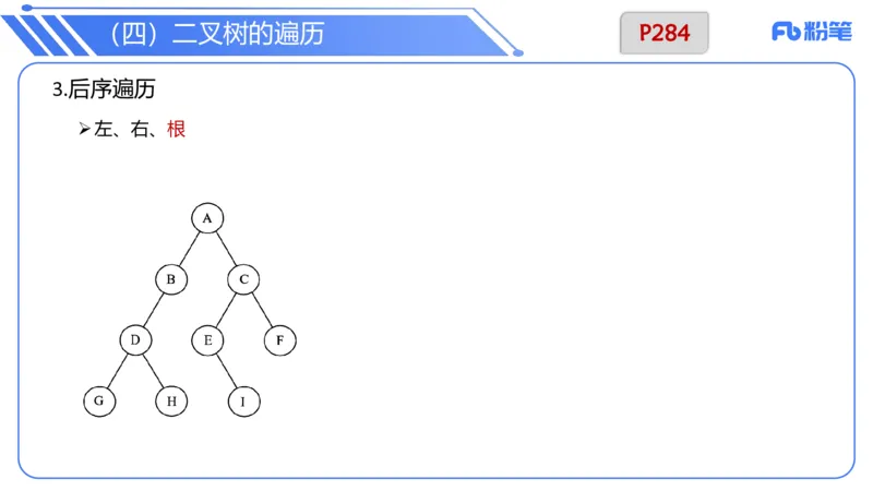6.25早&middot;理论精讲-数据结构与算法讲义3-阿彬老师_4-教培资料-26年最新资料-同步更新_科一科二电子资料合集中小幼（笔记真题知识点汇总等）文件多，按需保存_01西米合集_上课讲义