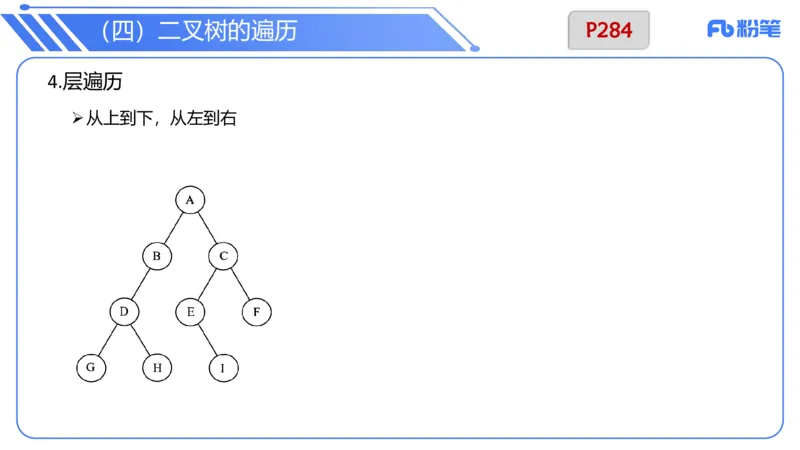 6.25早&middot;理论精讲-数据结构与算法讲义3-阿彬老师_4-教培资料-26年最新资料-同步更新_科一科二电子资料合集中小幼（笔记真题知识点汇总等）文件多，按需保存_01西米合集_上课讲义