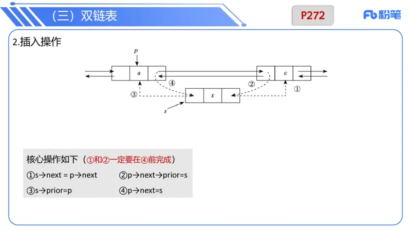 6.25早&middot;理论精讲-数据结构与算法讲义3-阿彬老师_4-教培资料-26年最新资料-同步更新_科一科二电子资料合集中小幼（笔记真题知识点汇总等）文件多，按需保存_01西米合集_上课讲义