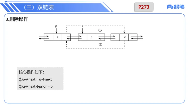6.25早&middot;理论精讲-数据结构与算法讲义3-阿彬老师_4-教培资料-26年最新资料-同步更新_科一科二电子资料合集中小幼（笔记真题知识点汇总等）文件多，按需保存_01西米合集_上课讲义
