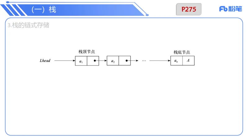 6.25早&middot;理论精讲-数据结构与算法讲义3-阿彬老师_4-教培资料-26年最新资料-同步更新_科一科二电子资料合集中小幼（笔记真题知识点汇总等）文件多，按需保存_01西米合集_上课讲义