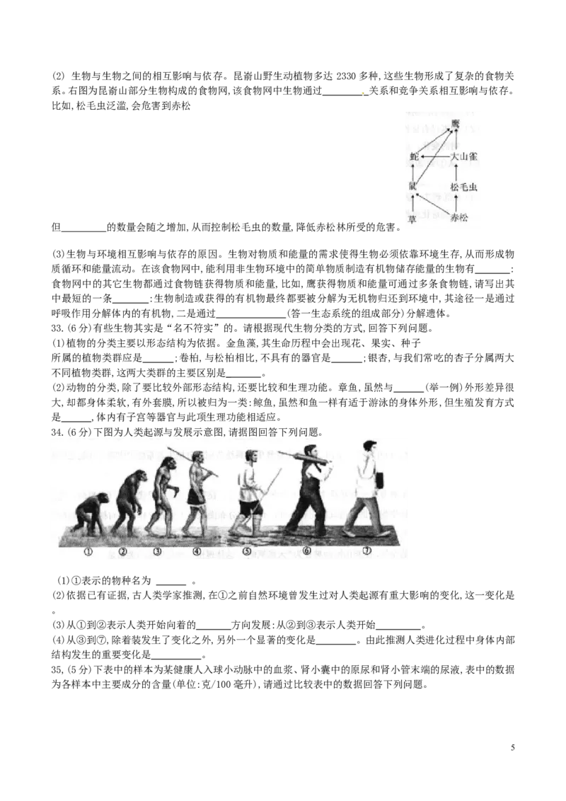 2016年威海市中考生物试题及答案_中考真题_8.生物中考真题2015-2024年_地区卷_山东省_山东威海生物12-20