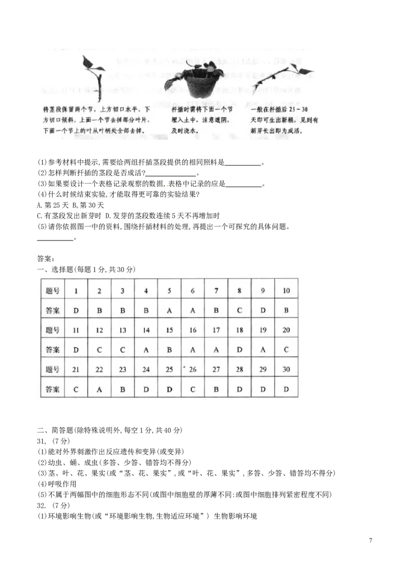 2016年威海市中考生物试题及答案_中考真题_8.生物中考真题2015-2024年_地区卷_山东省_山东威海生物12-20