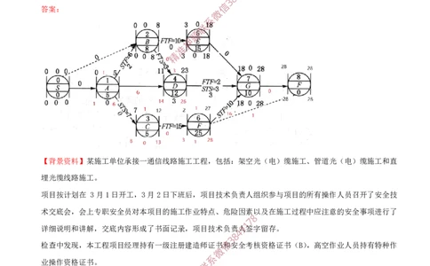 08.08-第3章-通信与广电工程项目管理实务（二）_2026年一级建造师_2026年一建通信_2025年一建通信SVIP_03-习题精析✿实战特训✿模考通关_04-通信《习题带练班》邵春宝SMR