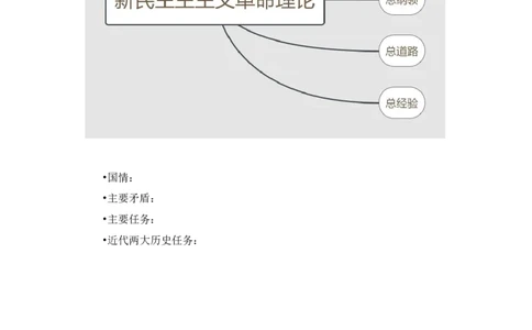 23.毛中特新思想考点精讲3+许洒+（讲义+笔记）（2025考研系统班图书大礼包&middot;政治）+_2026考公资料_（49）政治理论合集_政治理论合集_2025考研政治_09.粉笔_03.强化阶段_00.讲义