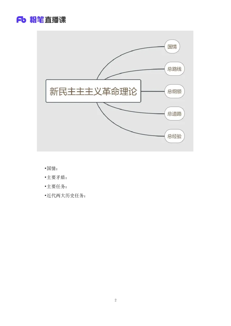 23.毛中特新思想考点精讲3+许洒+（讲义+笔记）（2025考研系统班图书大礼包&middot;政治）+_2026考公资料_（49）政治理论合集_政治理论合集_2025考研政治_09.粉笔_03.强化阶段_00.讲义
