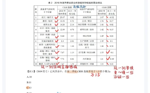 2025高照夸夸刷第六节笔记_2026考公资料_（06）高照_高照资料笔记合集_高照丨25资料分析夸夸刷听课笔记