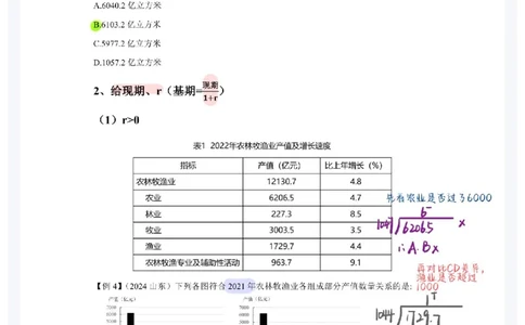 2025高照夸夸刷第六节笔记_2026考公资料_（06）高照_高照资料笔记合集_高照丨25资料分析夸夸刷听课笔记