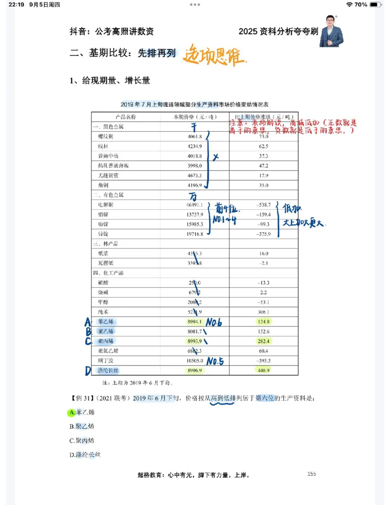 2025高照夸夸刷第六节笔记_2026考公资料_（06）高照_高照资料笔记合集_高照丨25资料分析夸夸刷听课笔记