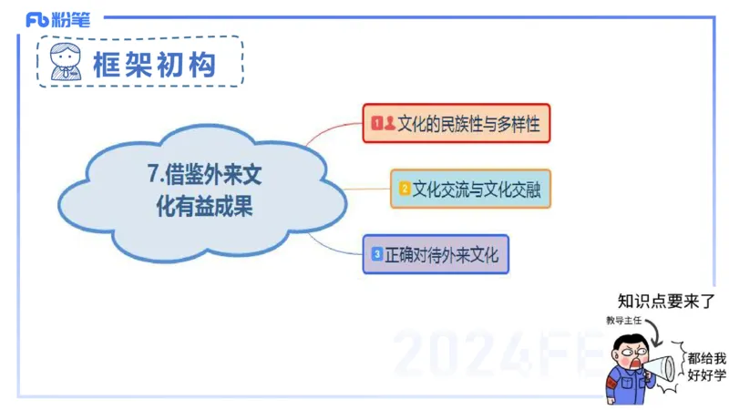 24下-哲学与文化7-高闪闪_4-教培资料-26年最新资料-同步更新_初中高中教资_03科三专项（进去保存报考的学科即可）_01科目三FB网课、三色速记手册、知识点导图等推荐_初中