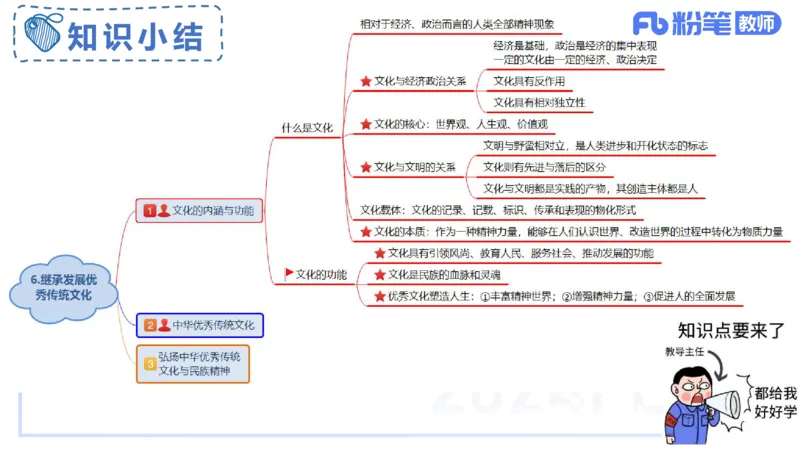 24下-哲学与文化7-高闪闪_4-教培资料-26年最新资料-同步更新_初中高中教资_03科三专项（进去保存报考的学科即可）_01科目三FB网课、三色速记手册、知识点导图等推荐_初中