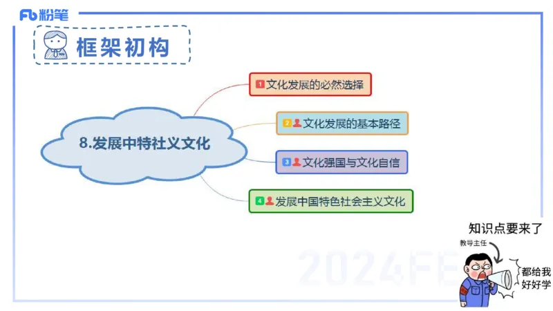 24下-哲学与文化7-高闪闪_4-教培资料-26年最新资料-同步更新_初中高中教资_03科三专项（进去保存报考的学科即可）_01科目三FB网课、三色速记手册、知识点导图等推荐_初中