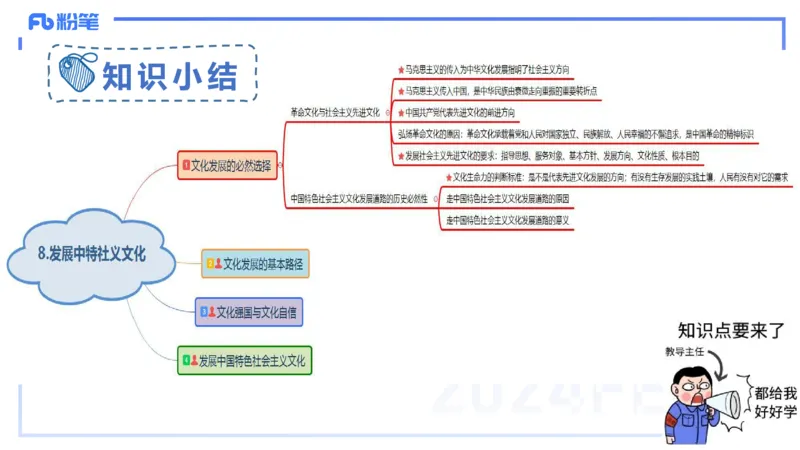 24下-哲学与文化7-高闪闪_4-教培资料-26年最新资料-同步更新_初中高中教资_03科三专项（进去保存报考的学科即可）_01科目三FB网课、三色速记手册、知识点导图等推荐_初中