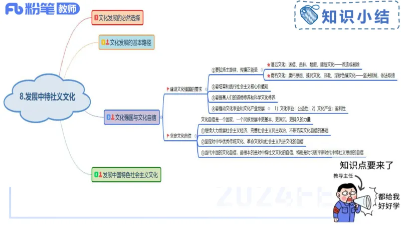 24下-哲学与文化7-高闪闪_4-教培资料-26年最新资料-同步更新_初中高中教资_03科三专项（进去保存报考的学科即可）_01科目三FB网课、三色速记手册、知识点导图等推荐_初中