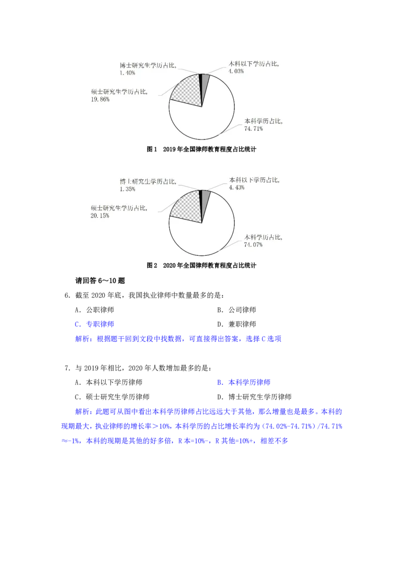 海海刷资料分析套题训练7、8随堂笔记_2026考公资料_（01）花生十三_04刷题班2026年省考四海行测2000题海海刷(1)_01.资料分析刷题_专项笔记_笔记