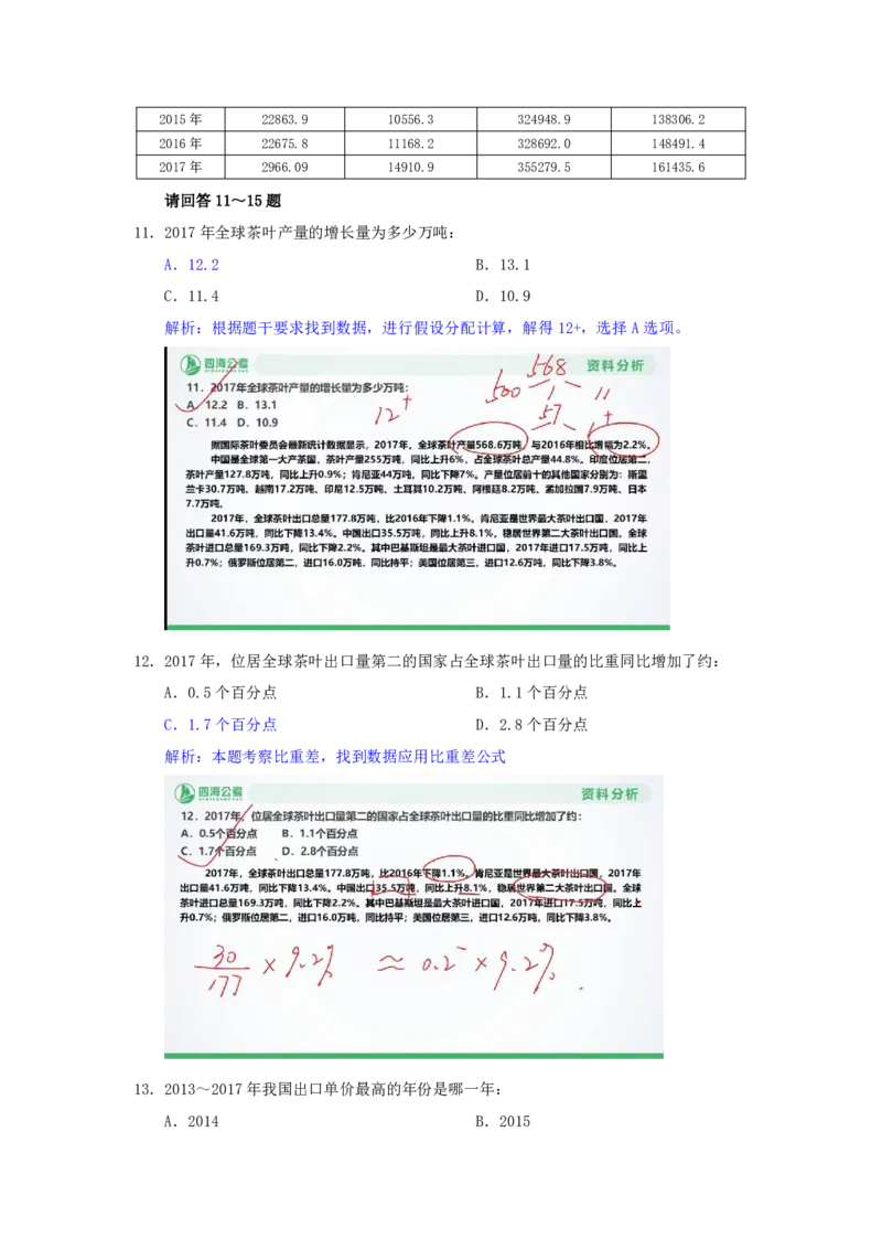 海海刷资料分析套题训练7、8随堂笔记_2026考公资料_（01）花生十三_04刷题班2026年省考四海行测2000题海海刷(1)_01.资料分析刷题_专项笔记_笔记