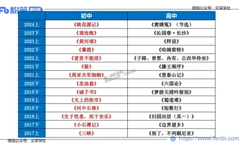 24下-教资系统班教学设计1&mdash;乐多_4-教培资料-26年最新资料-同步更新_初中高中教资_03科三专项（进去保存报考的学科即可）_01科目三FB网课、三色速记手册、知识点导图等推荐