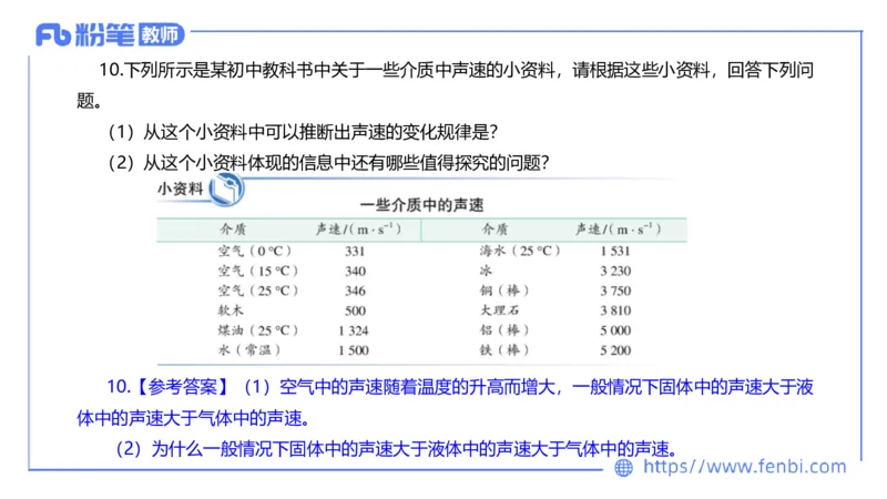 7.1主观专项1-简答_4-教培资料-26年最新资料-同步更新_科一科二电子资料合集中小幼（笔记真题知识点汇总等）文件多，按需保存_各机构笔记合集（中小幼）推荐_01西米合集