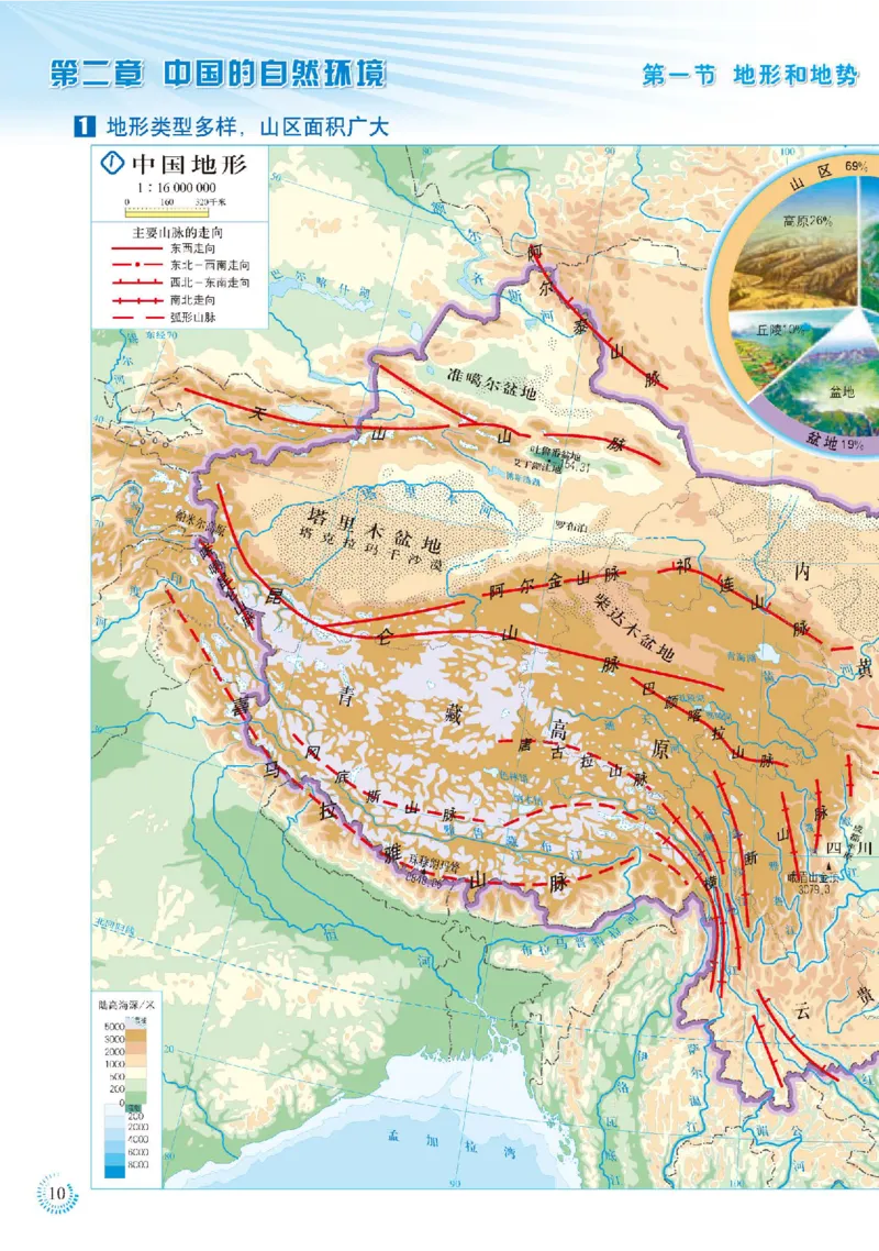 人教版8年级地理上册地理图册_4-教培资料-26年最新资料-同步更新_初中高中教资_03科三专项（进去保存报考的学科即可）_02科三专项（笔记真题思维导图教学设计版本二）