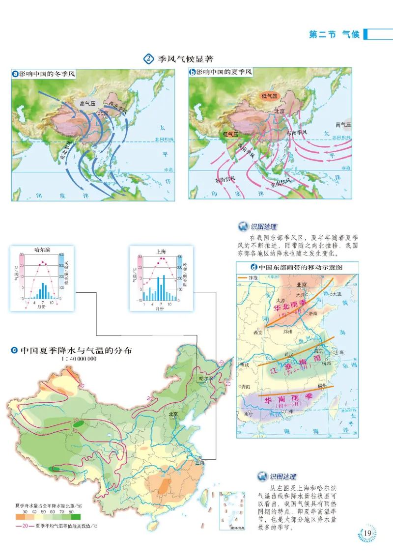 人教版8年级地理上册地理图册_4-教培资料-26年最新资料-同步更新_初中高中教资_03科三专项（进去保存报考的学科即可）_02科三专项（笔记真题思维导图教学设计版本二）