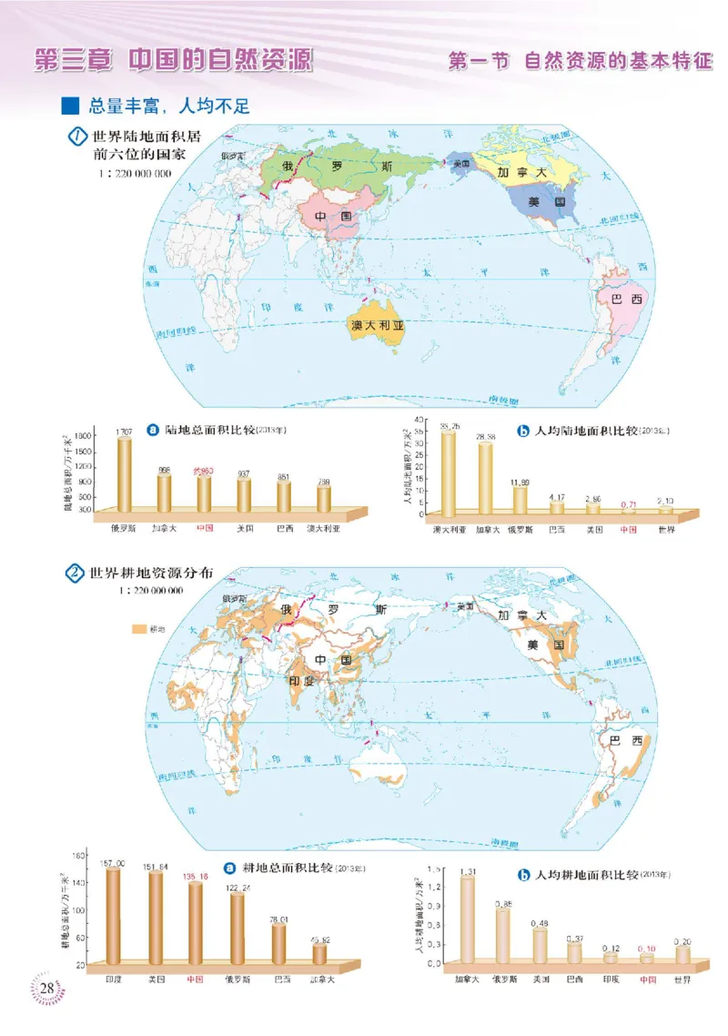 人教版8年级地理上册地理图册_4-教培资料-26年最新资料-同步更新_初中高中教资_03科三专项（进去保存报考的学科即可）_02科三专项（笔记真题思维导图教学设计版本二）