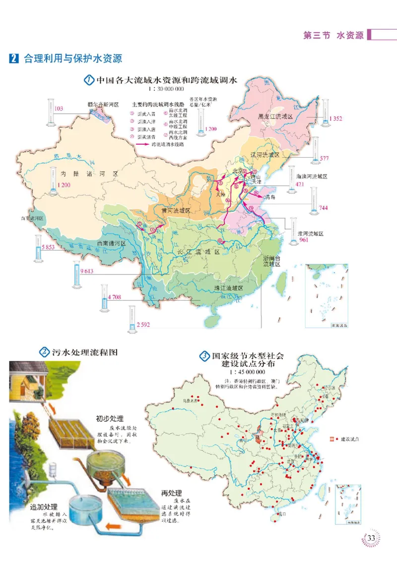 人教版8年级地理上册地理图册_4-教培资料-26年最新资料-同步更新_初中高中教资_03科三专项（进去保存报考的学科即可）_02科三专项（笔记真题思维导图教学设计版本二）