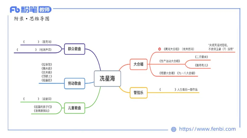 6.13晚上-理论精讲-中国音乐史3-朱音_4-教培资料-26年最新资料-同步更新_科一科二电子资料合集中小幼（笔记真题知识点汇总等）文件多，按需保存_各机构笔记合集（中小幼）推荐