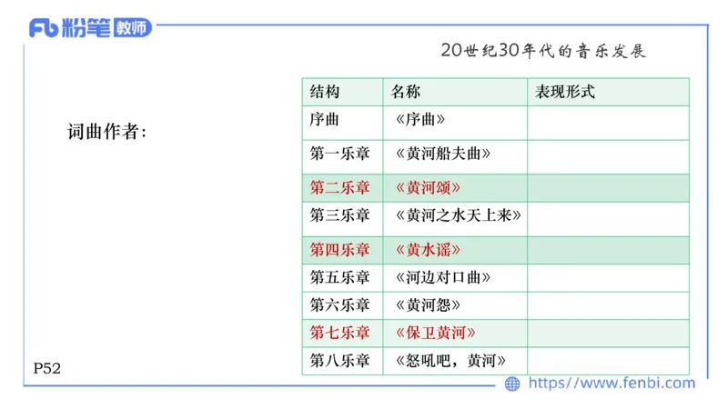 6.13晚上-理论精讲-中国音乐史3-朱音_4-教培资料-26年最新资料-同步更新_科一科二电子资料合集中小幼（笔记真题知识点汇总等）文件多，按需保存_各机构笔记合集（中小幼）推荐
