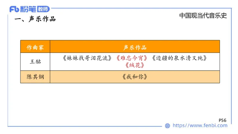 6.13晚上-理论精讲-中国音乐史3-朱音_4-教培资料-26年最新资料-同步更新_科一科二电子资料合集中小幼（笔记真题知识点汇总等）文件多，按需保存_各机构笔记合集（中小幼）推荐
