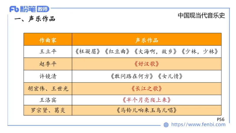 6.13晚上-理论精讲-中国音乐史3-朱音_4-教培资料-26年最新资料-同步更新_科一科二电子资料合集中小幼（笔记真题知识点汇总等）文件多，按需保存_各机构笔记合集（中小幼）推荐