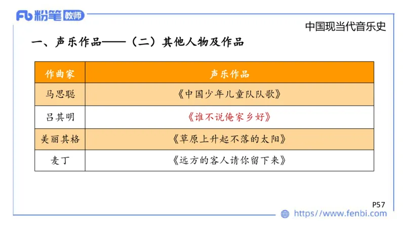 6.13晚上-理论精讲-中国音乐史3-朱音_4-教培资料-26年最新资料-同步更新_科一科二电子资料合集中小幼（笔记真题知识点汇总等）文件多，按需保存_各机构笔记合集（中小幼）推荐