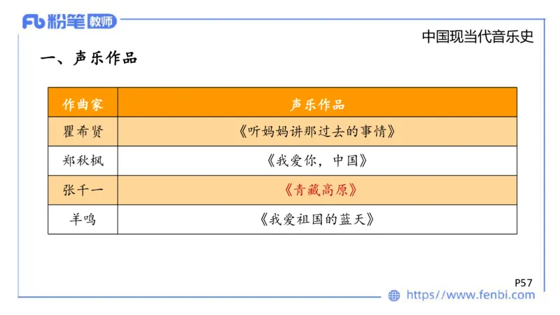 6.13晚上-理论精讲-中国音乐史3-朱音_4-教培资料-26年最新资料-同步更新_科一科二电子资料合集中小幼（笔记真题知识点汇总等）文件多，按需保存_各机构笔记合集（中小幼）推荐