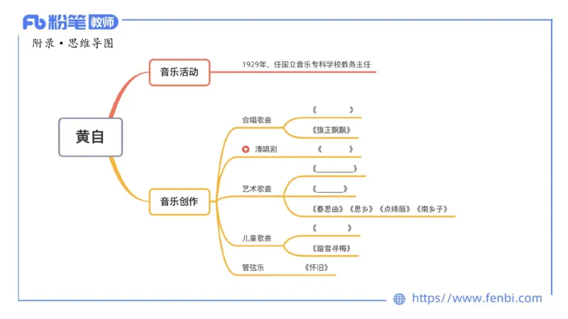6.13晚上-理论精讲-中国音乐史3-朱音_4-教培资料-26年最新资料-同步更新_科一科二电子资料合集中小幼（笔记真题知识点汇总等）文件多，按需保存_各机构笔记合集（中小幼）推荐