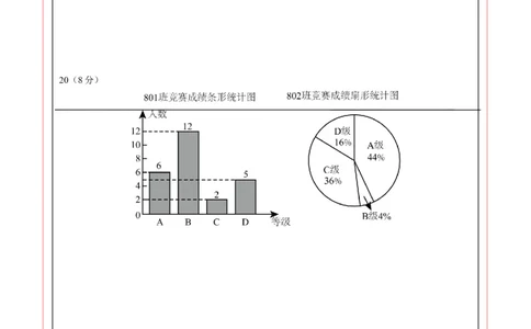 数学（浙江卷）（答题卡）_2数学总复习_赠送：2024中考模拟题数学_二模_数学（浙江卷）-：2024年中考第二次模拟考试